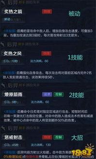 技能最新爆料怎么做,前沿科技与未来趋势深度解析  第3张